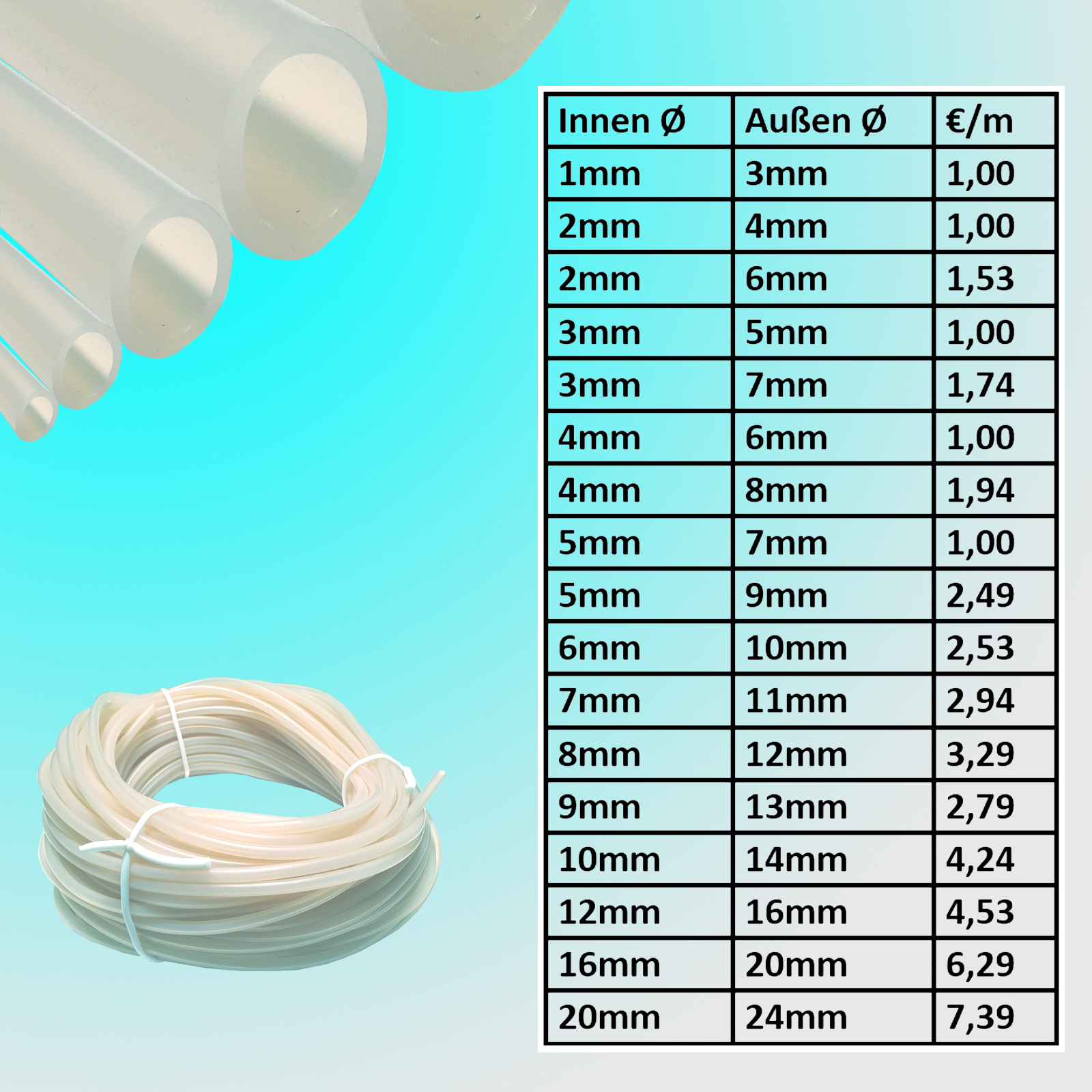 Silikonschlauch 2m Lebensmittelecht 8x10mm - Flexibel & Hitzebeständig -60°C Bis +240°C | Für Pumpen & Aquarium